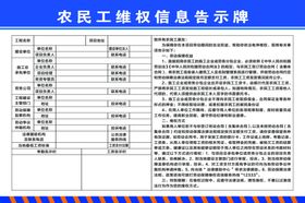 农民维权信息告示牌