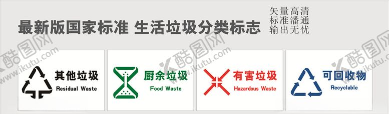编号：58754910012111069428【酷图网】源文件下载-垃圾分类标志