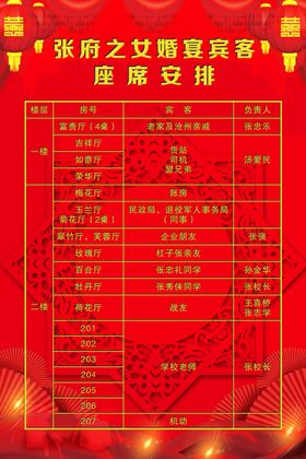 婚宴宾客安排