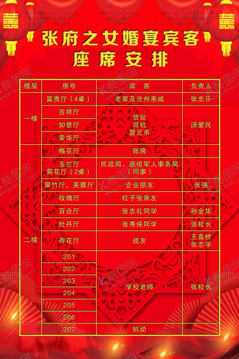 编号：65581309221358566922【酷图网】源文件下载-婚宴宾客安排