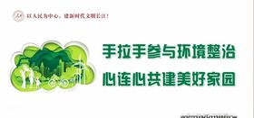 环境整治社会公益环保宣传展板图