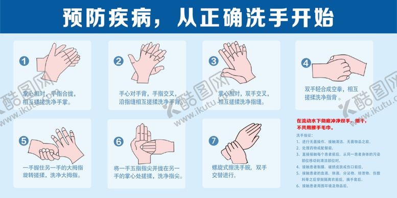 编号：74605906151043292821【酷图网】源文件下载-七步洗手法