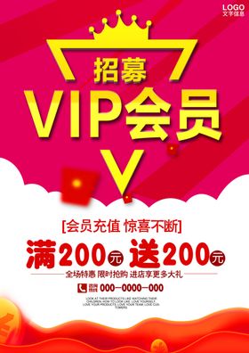 VIP会员海报