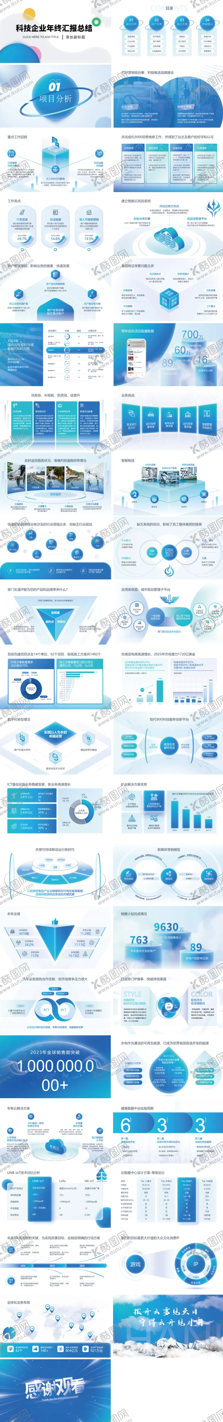 编号：16030304011427333161【酷图网】源文件下载-科技企业工作汇报总结PPT
