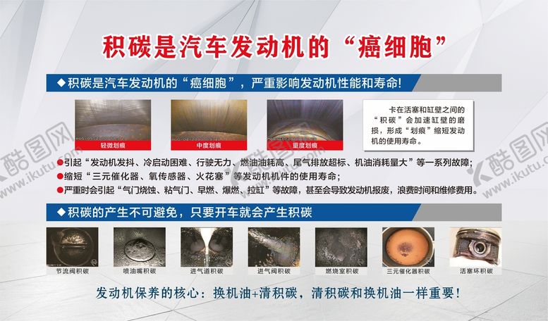 编号：73677212102005095868【酷图网】源文件下载-汽车清积碳保养