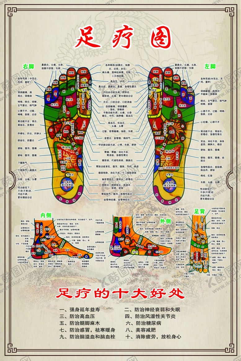 编号：68300407140324287244【酷图网】源文件下载-足疗