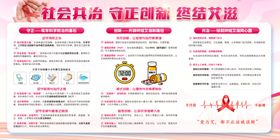 社会共治守正创新终结艾滋展板