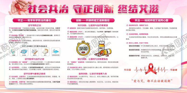 编号：82451404011808264808【酷图网】源文件下载-社会共治守正创新终结艾滋展板