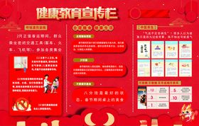 健康知识海报