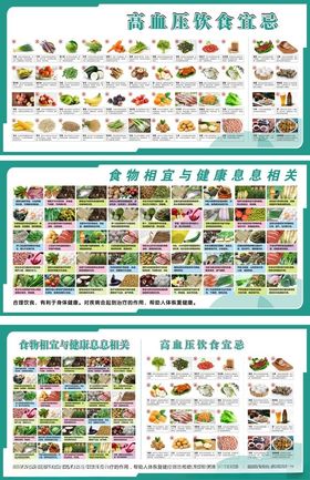 食物之间的关系