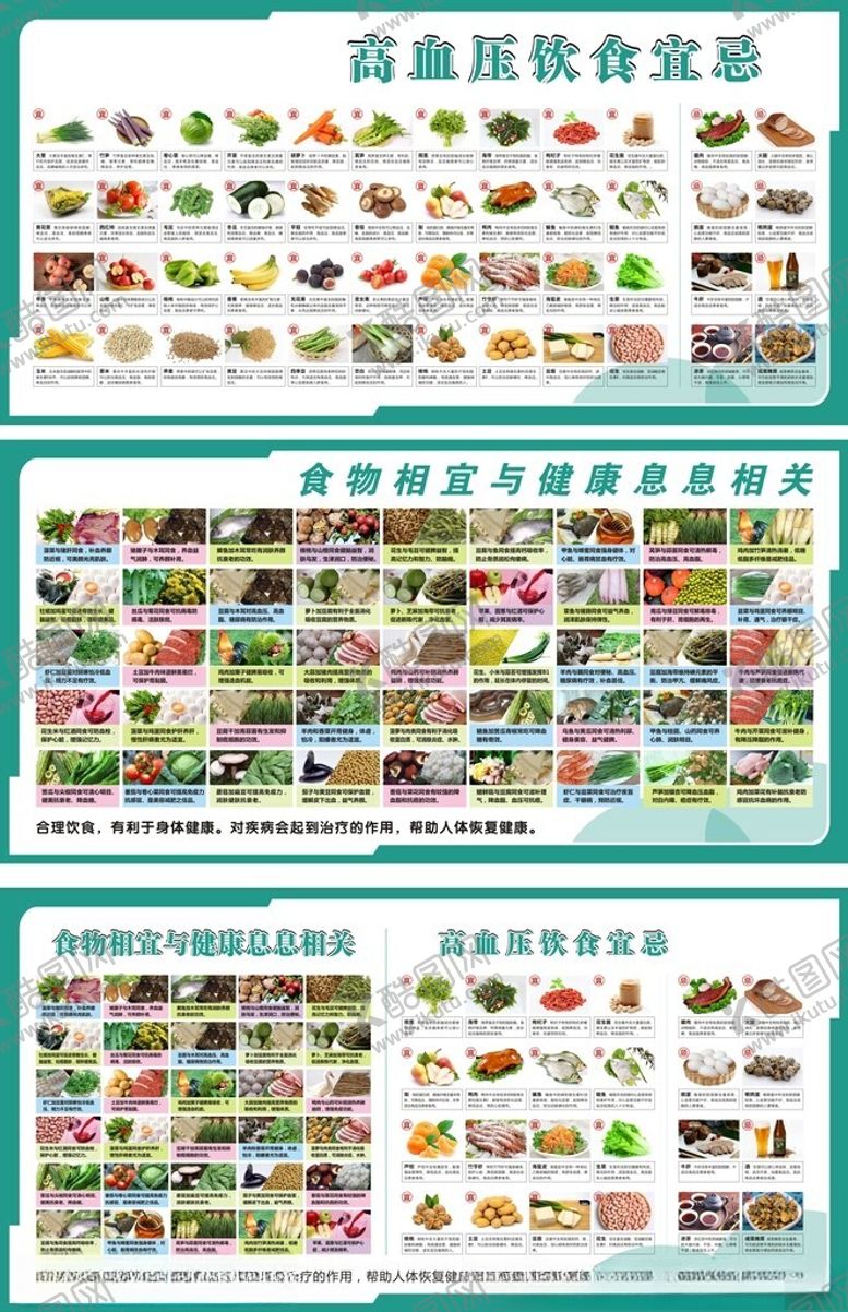 编号：26925204010404295225【酷图网】源文件下载-食物之间的关系