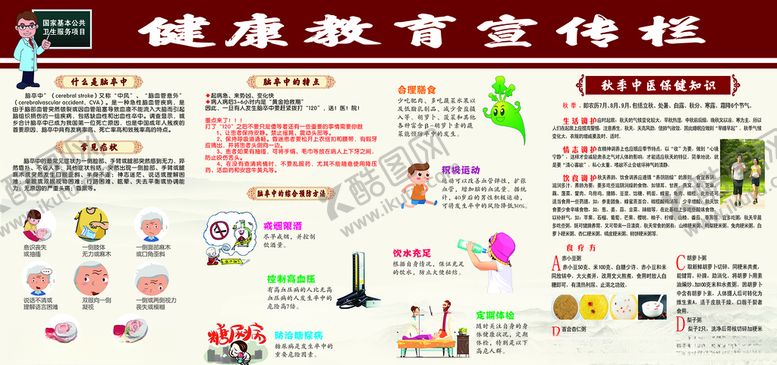 编号：26775909281305139984【酷图网】源文件下载-脑卒中健康教育宣传栏