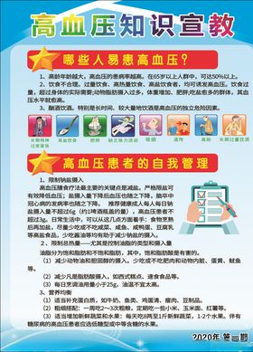 高血压健康教育