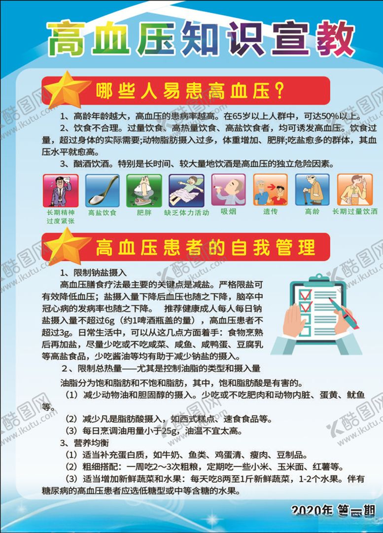 编号：65432310290947044536【酷图网】源文件下载-高血压健康教育