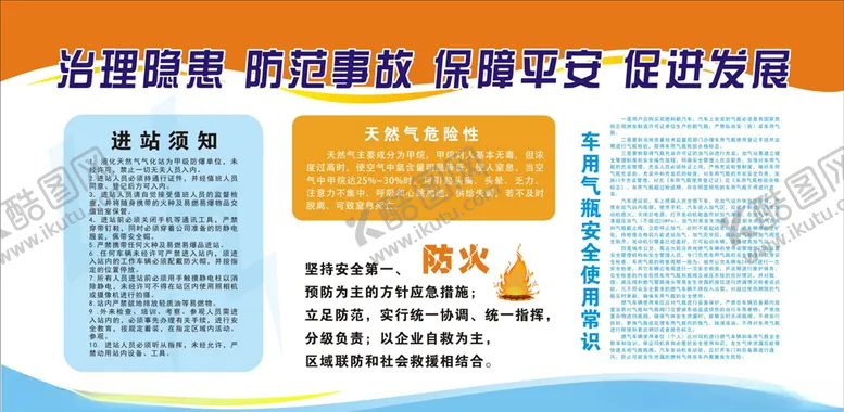 编号：37683604180447099058【酷图网】源文件下载-治理隐患防范事故展板宣传图
