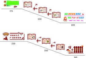 校园文化   楼梯文化