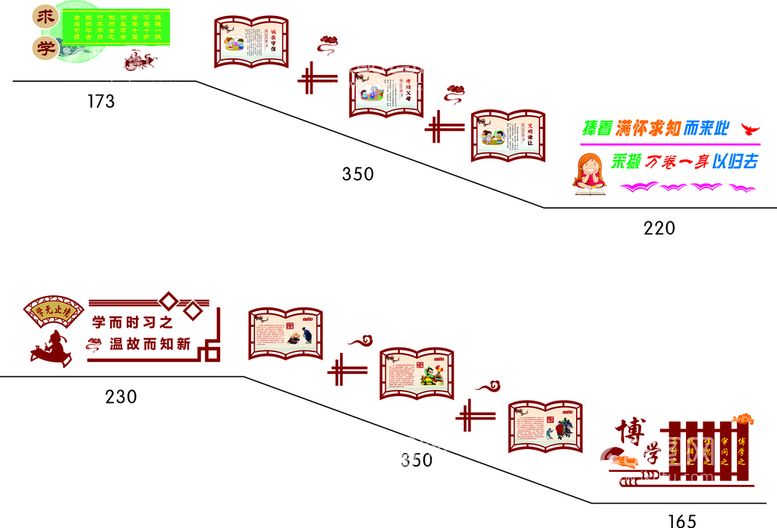 编号：34880312211354373809【酷图网】源文件下载-校园文化   楼梯文化 