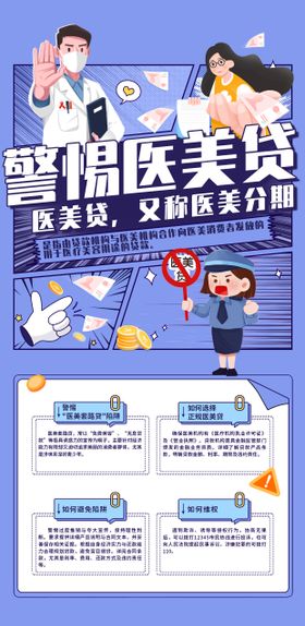警惕医美贷海报