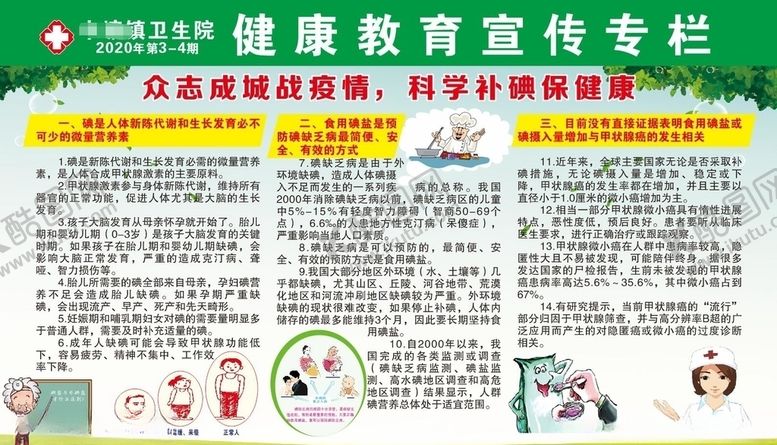 编号：78597909262359319791【酷图网】源文件下载-科学补碘保健康