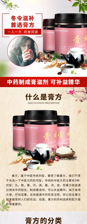 膏方专题