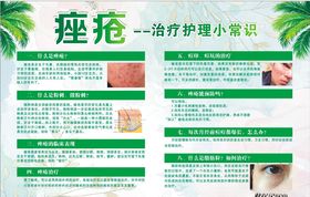 痤疮等级