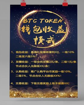 收益模式海报