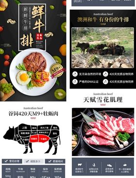 牛肉详情页