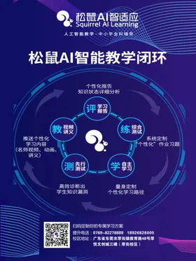 松鼠AI智能教学闭环图