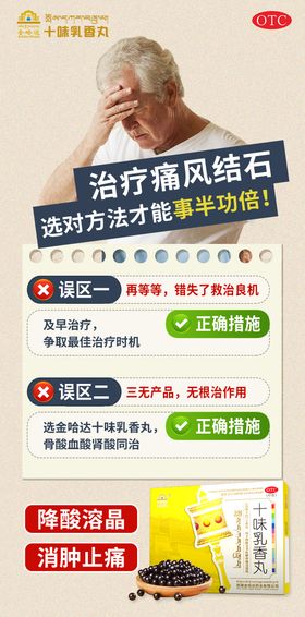 痛风药品功效海报