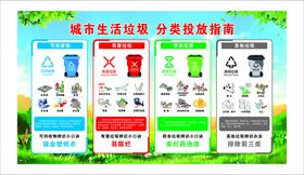 垃圾分类宣传图标展示推拉