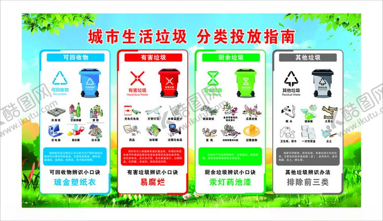 编号：89734511020748507095【酷图网】源文件下载-垃圾分类宣传海报展示