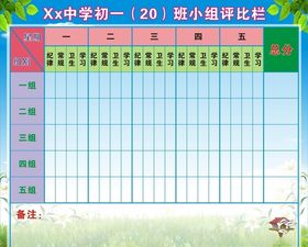 班级评比栏
