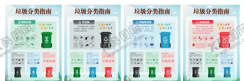 编号：75458506262350425337【酷图网】源文件下载-垃圾分类指南