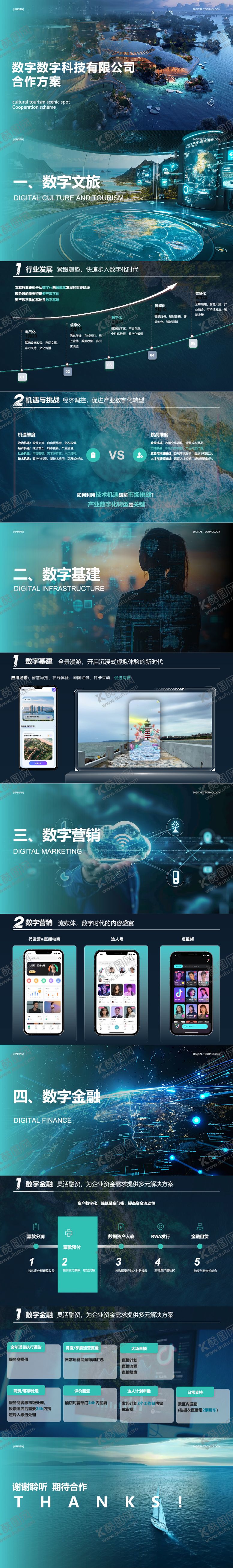 编号：16332110291204127681【酷图网】源文件下载-地产招商项目旅游商业规划策划ppt