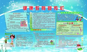 健康教育宣传栏