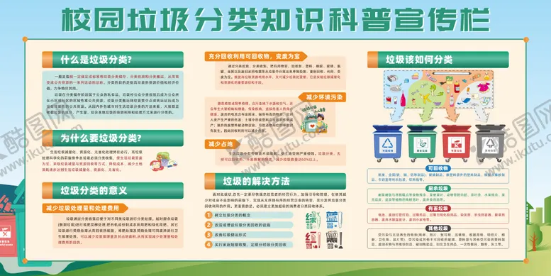编号：66616411301348524341【酷图网】源文件下载-校园垃圾分类展板