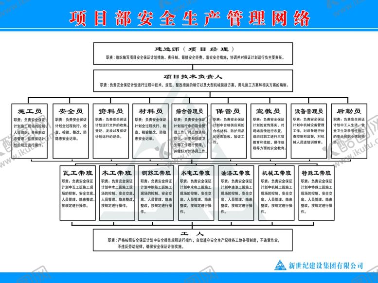 编号：79193409091237132892【酷图网】源文件下载-制度展板
