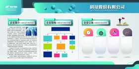 企业文化工厂精品墙