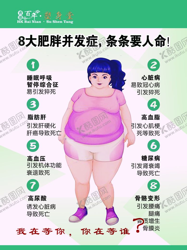 编号：15063809302249048391【酷图网】源文件下载-肥胖并发症