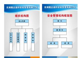 科技公司组织框架图