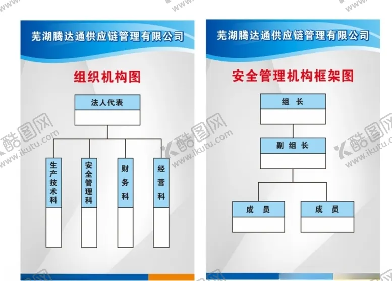 编号：51164506301516509306【酷图网】源文件下载-组织图