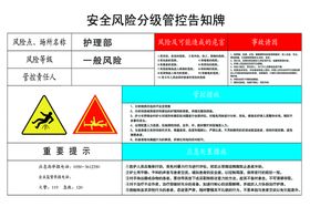 常州企业安全风险四色图