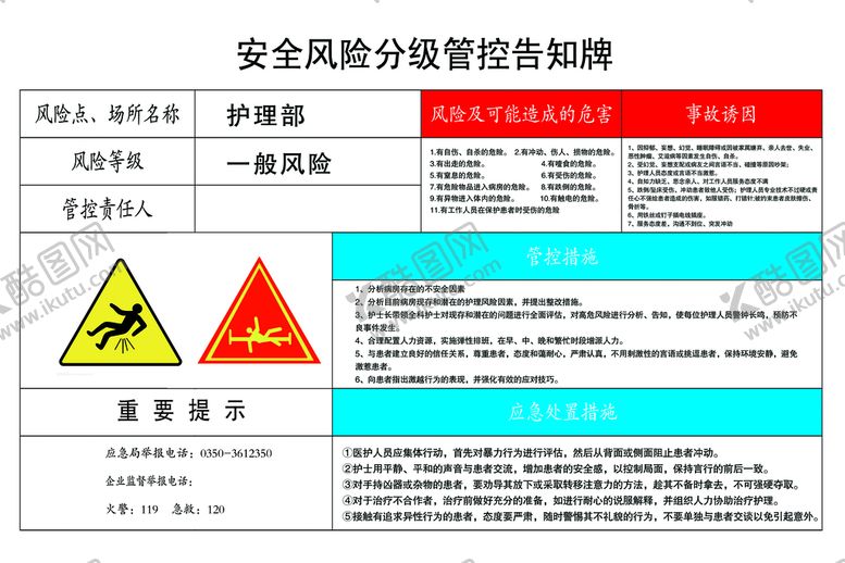 编号：98722810312141439695【酷图网】源文件下载-安全风险管理图