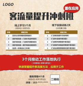 编号：67902410010226179375【酷图网】源文件下载-客流量提升冲刺班课程海报