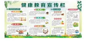 健康教育宣传栏医院春季春困
