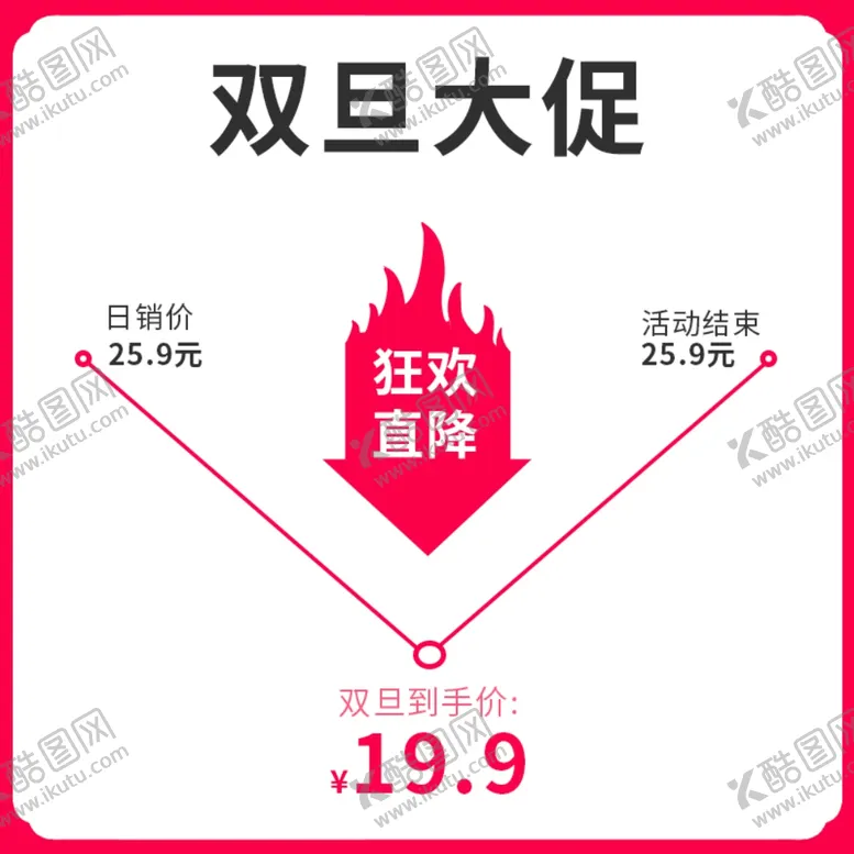 编号：23724005031215096602【酷图网】源文件下载-价格曲线图