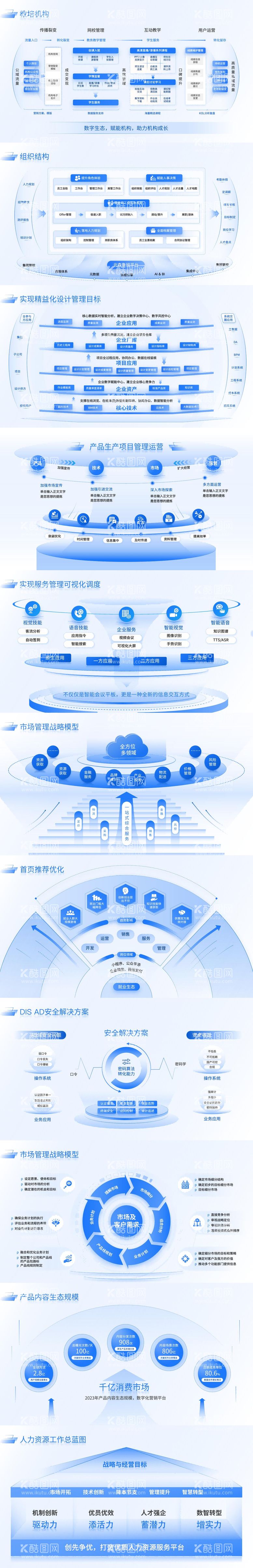 编号：52332703201902532024【酷图网】源文件下载-高级逻辑页PPT