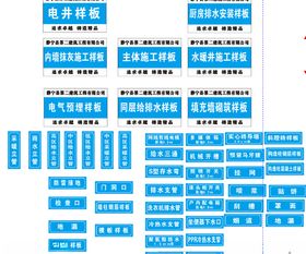 样板间
