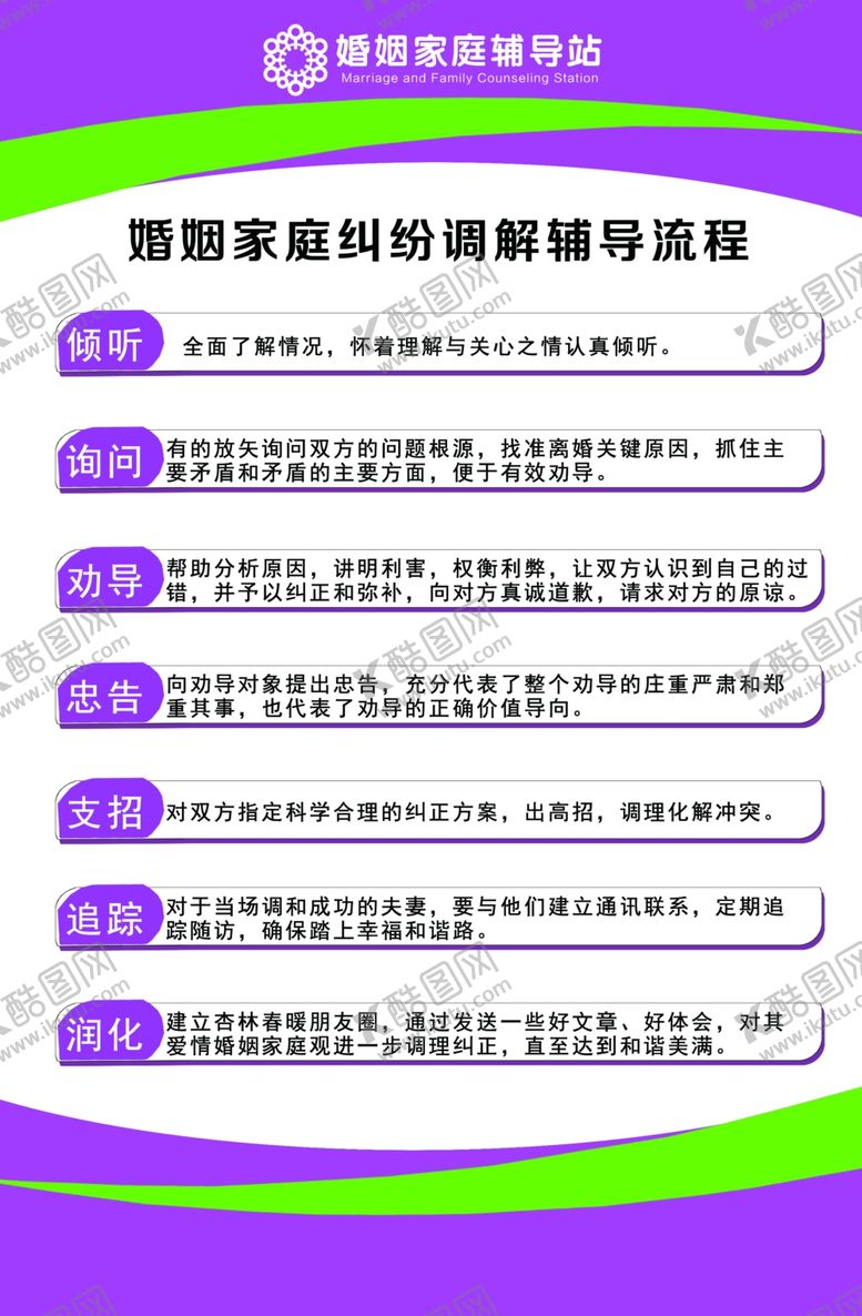 编号：45609709201938176947【酷图网】源文件下载-婚姻辅导