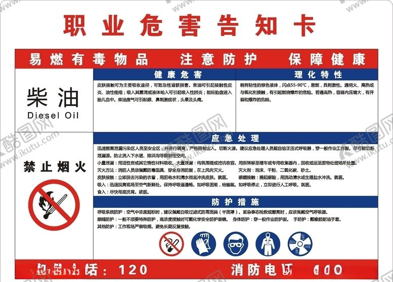 编号：58046504221419346115【酷图网】源文件下载-柴油职业危害告知卡